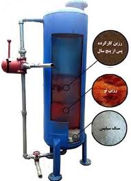 تصویر 1 از قیمت خرید سختی گیر رزینی درجه یک